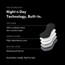 Boys Night n Day x DACKS Hipster with incontinence pad | Each (Single)