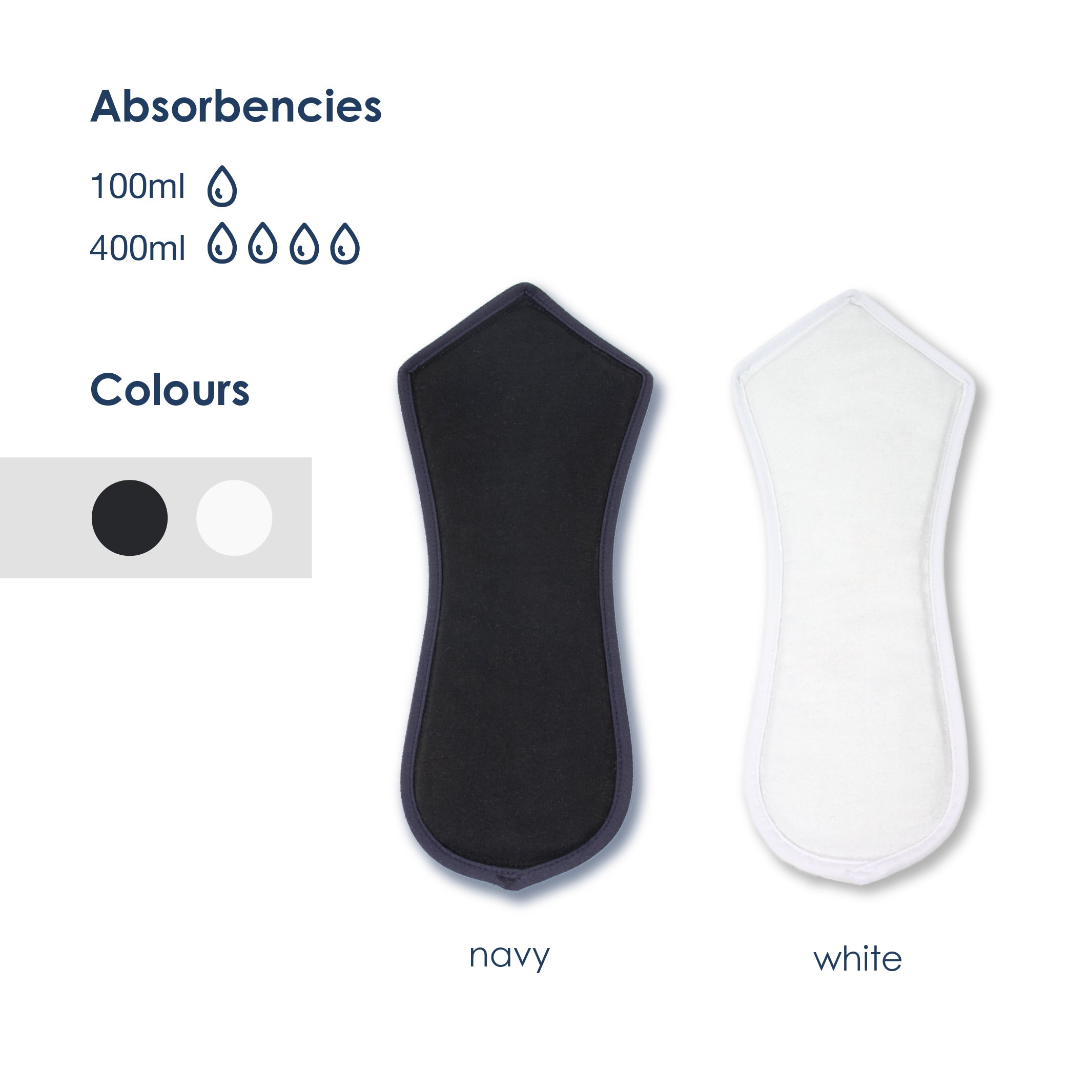 Waterproof Incontinence Pads | Boy's Incontinence Pad